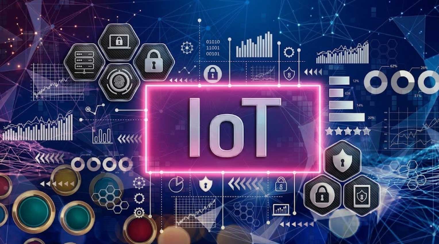 Internet of Things hardware sensors and connected industrial network